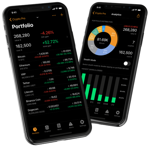 Immediate Edge - Expert na investice do kryptoměn
